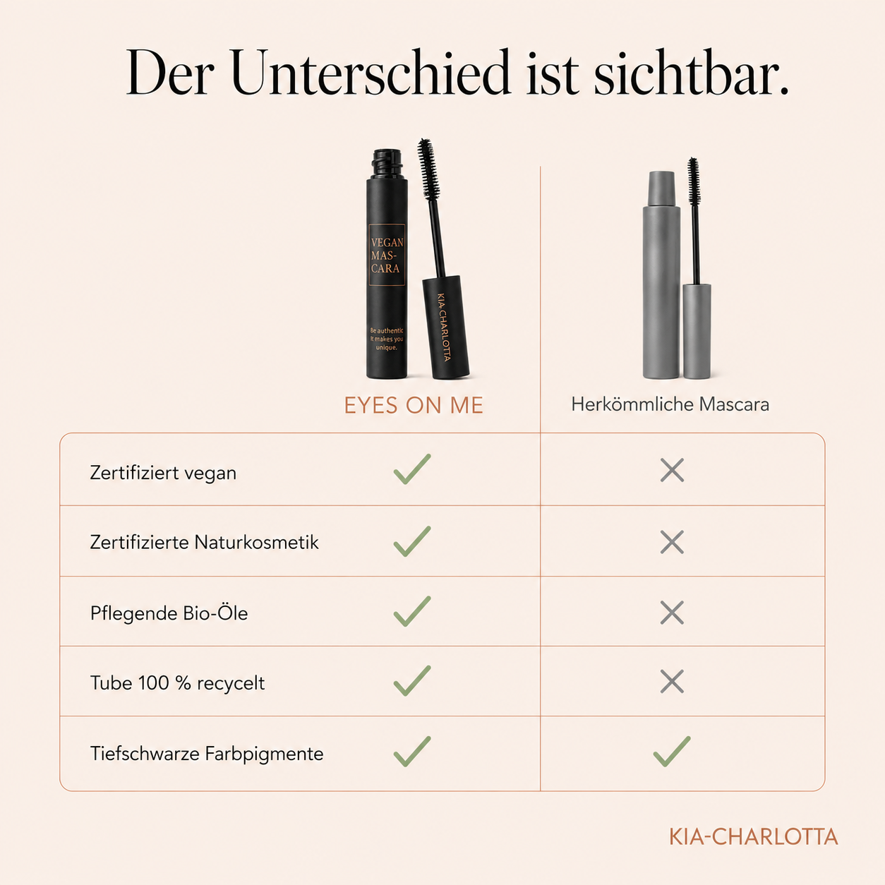 kia-charlotta-eyes-on-me-vegane-mascara-tiefschwarz image 5