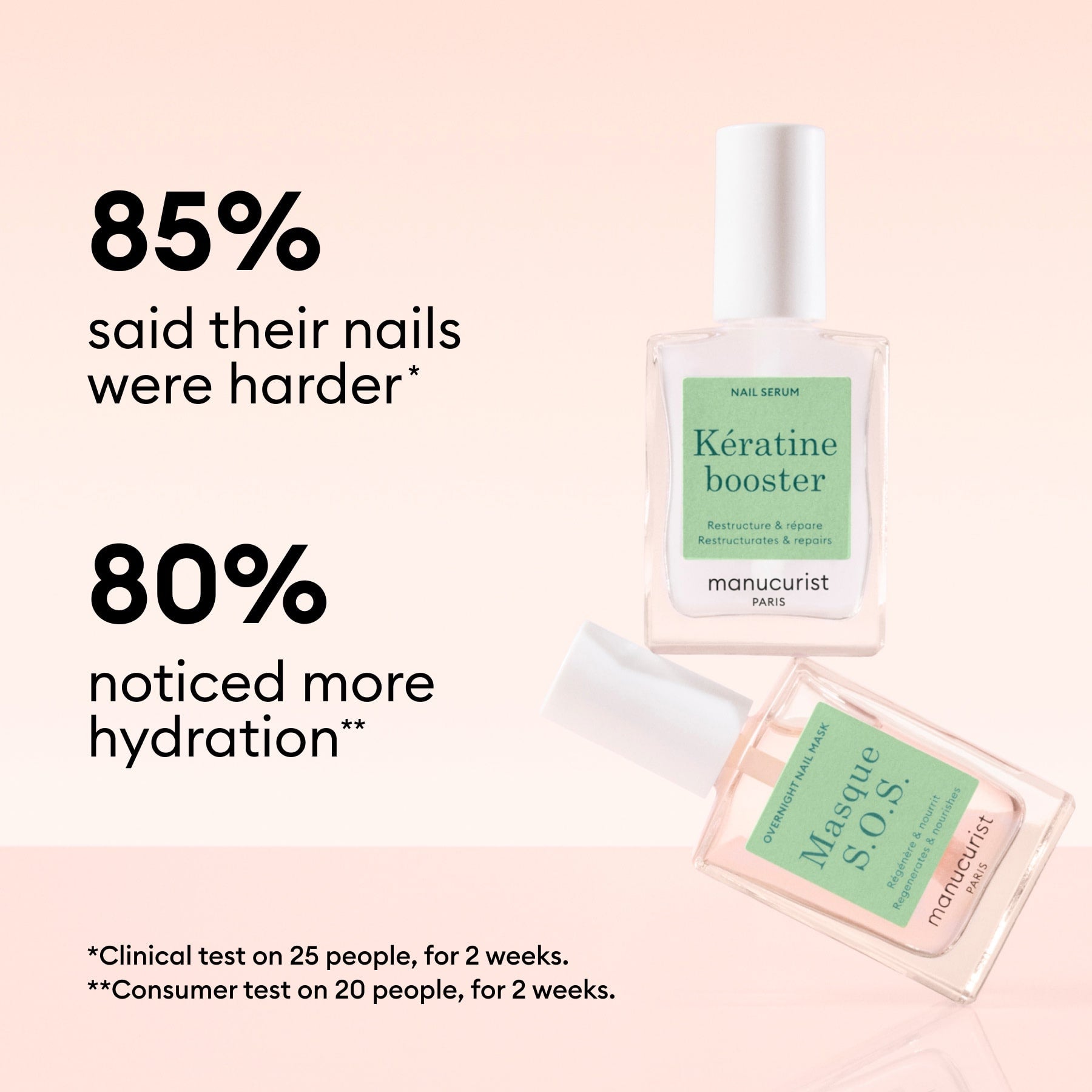 manucurist-duo-day-night-nagelpflege-set-mit-keratin-booster-und-s-o-s-maske image 3