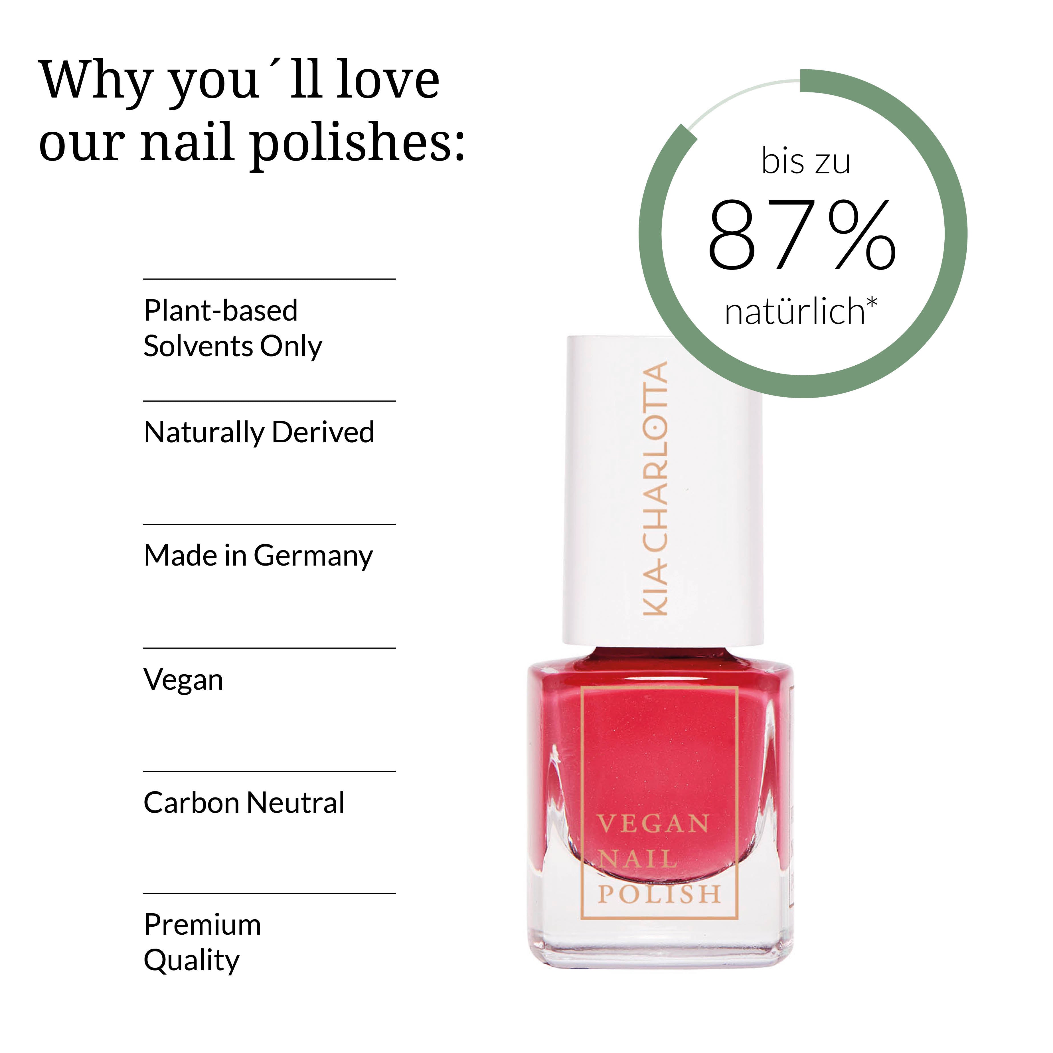 kia-charlotta-confident-veganer-nagellack-himbeer-pink-2 image 4