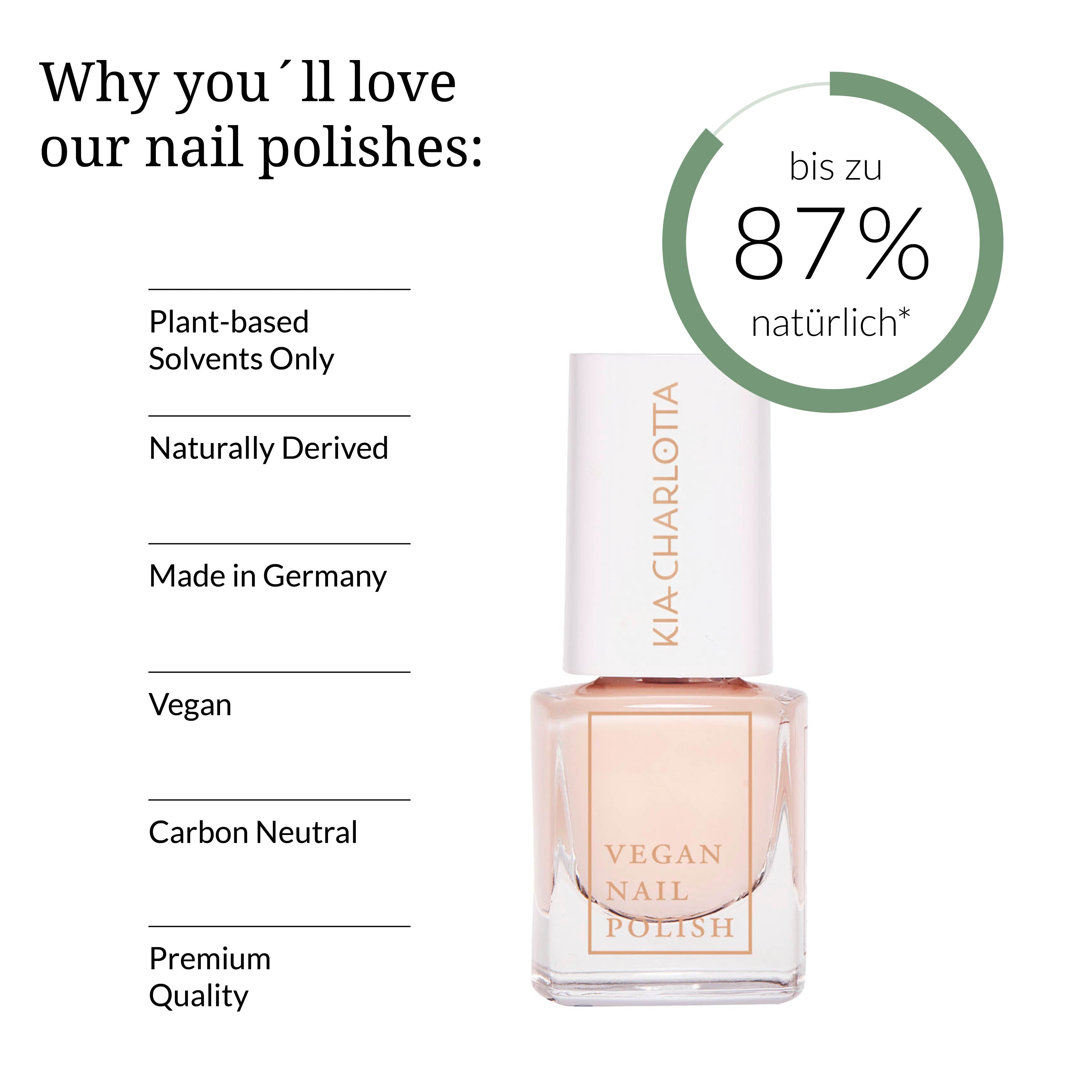 kia-charlotta-believe-veganer-nagellack-transparent-nat-rlich image 3