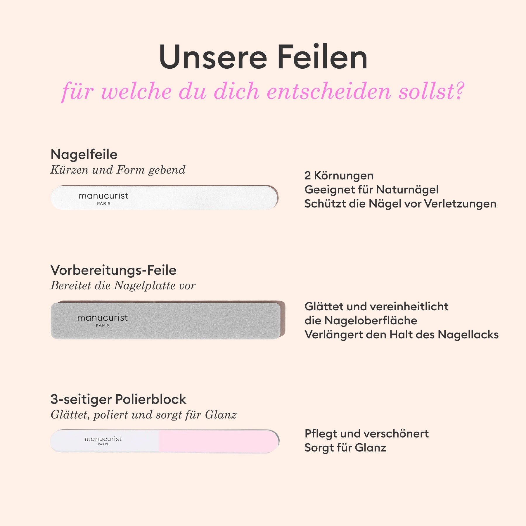 manucurist-premium-nagelfeile-100-180-profi-feile image 3