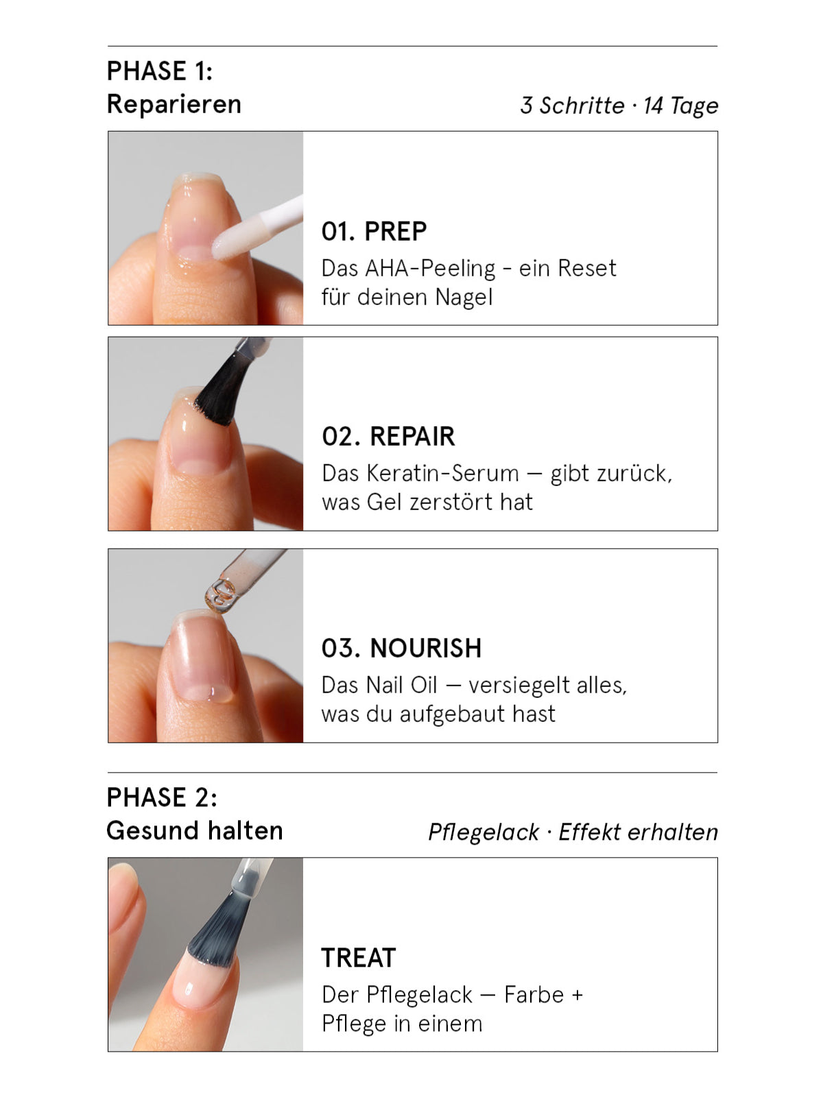 gitti-nail-recovery-treatment-starter-nagelpflege-set image 4