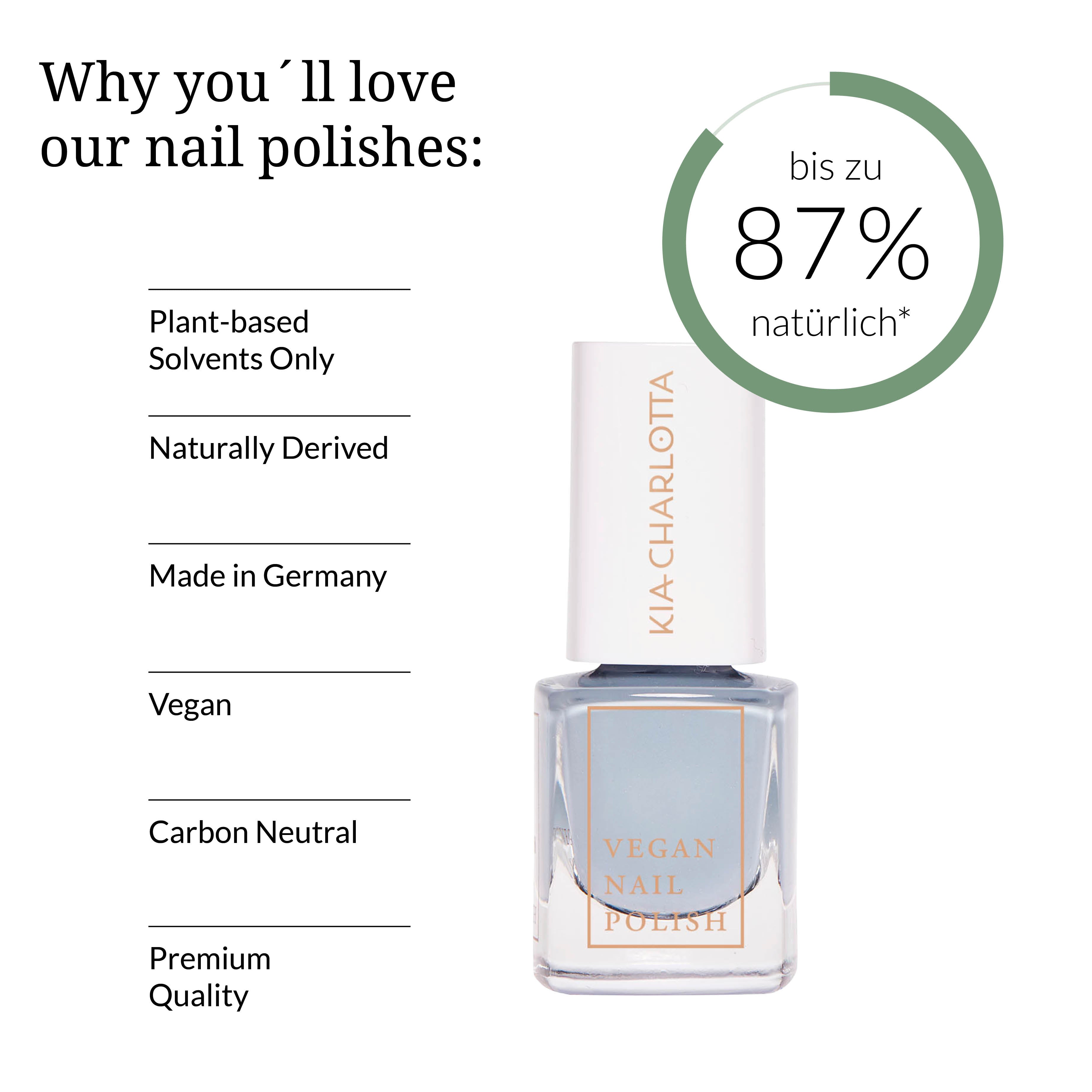 kia-charlotta-nagellack-bloom-from-within-deckendes-blau-grau image 3
