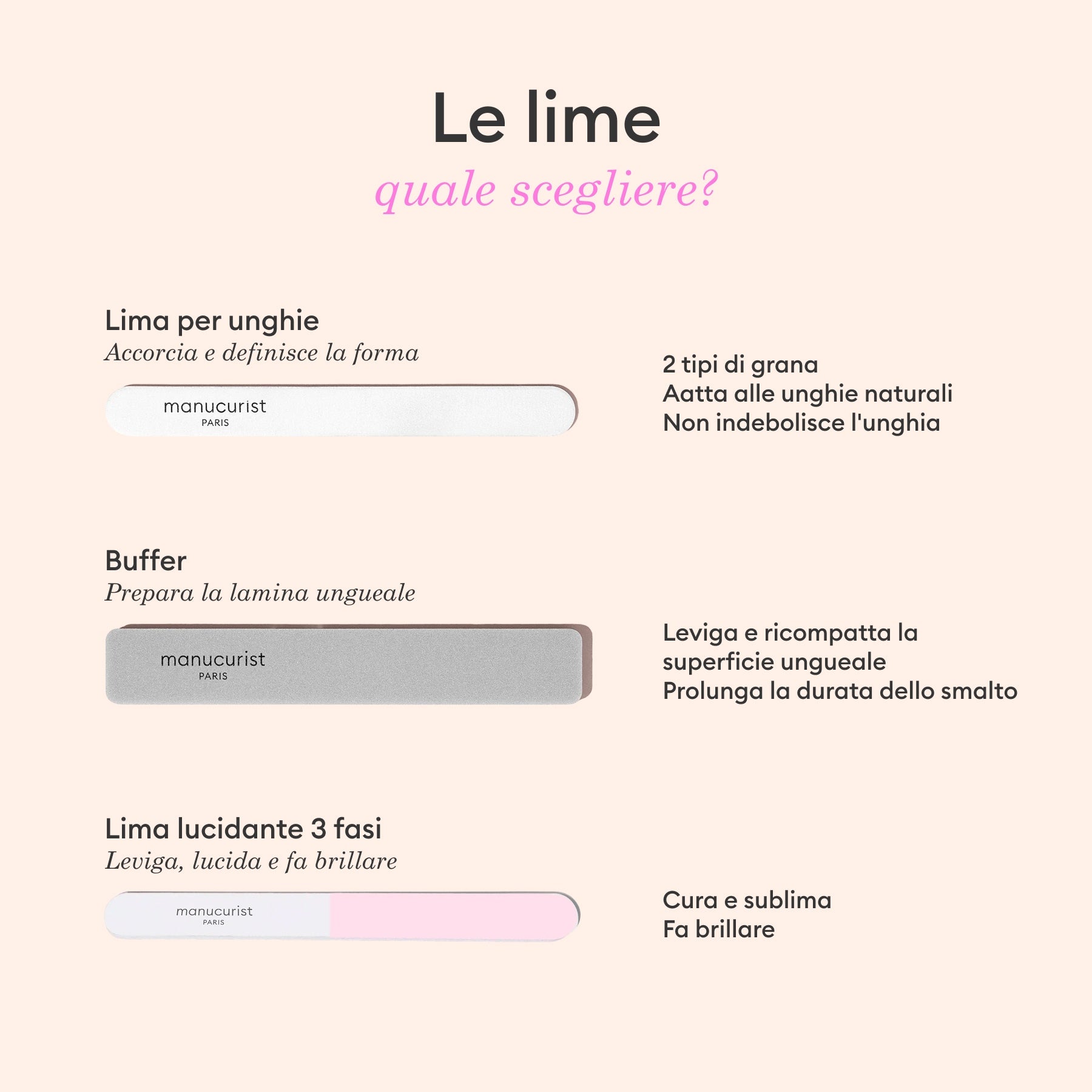 manucurist-premium-nagelfeile-100-180-profi-feile image 5