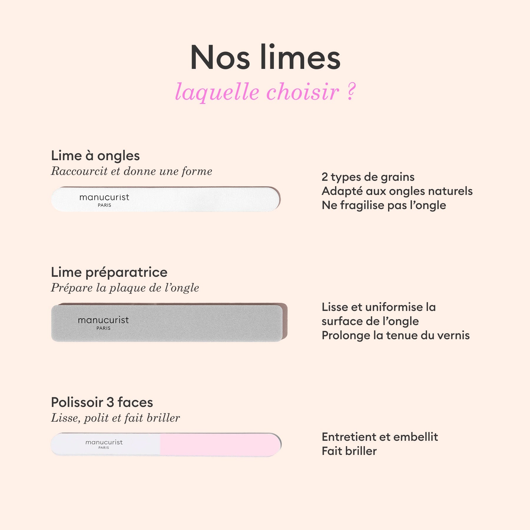 manucurist-premium-nagelfeile-100-180-profi-feile image 2