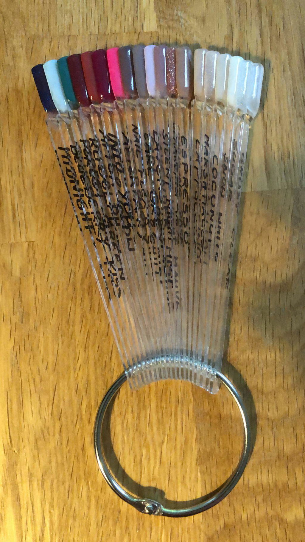 Zweckmäßig